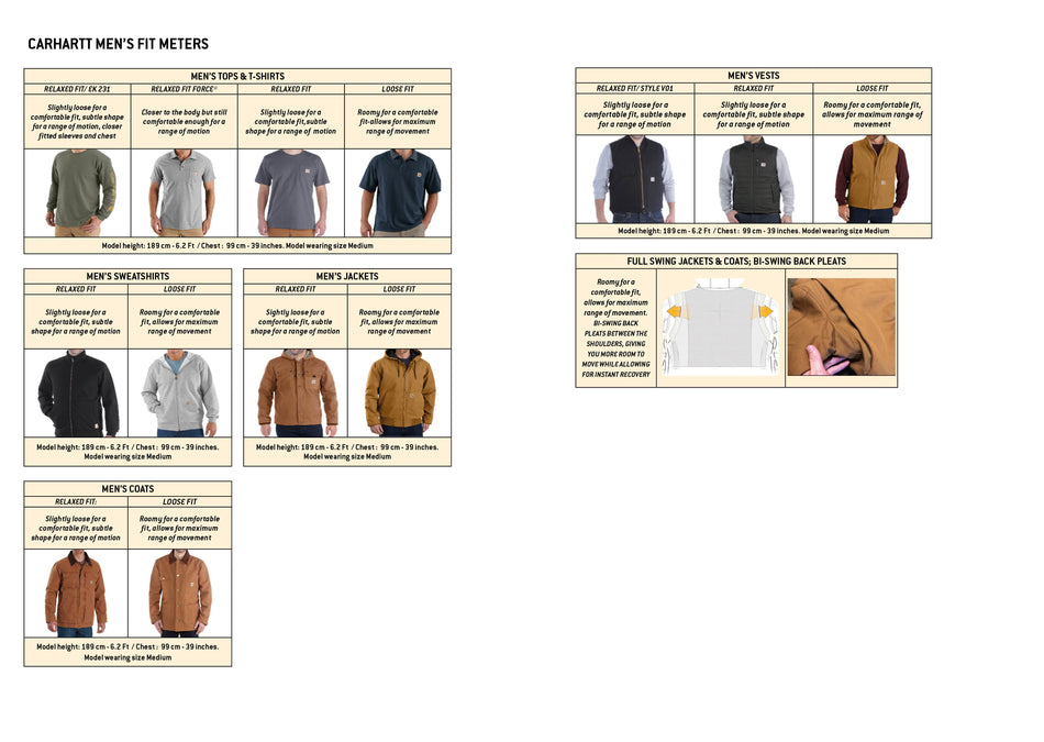 Carhartt Duck Active Jacket Black 104050